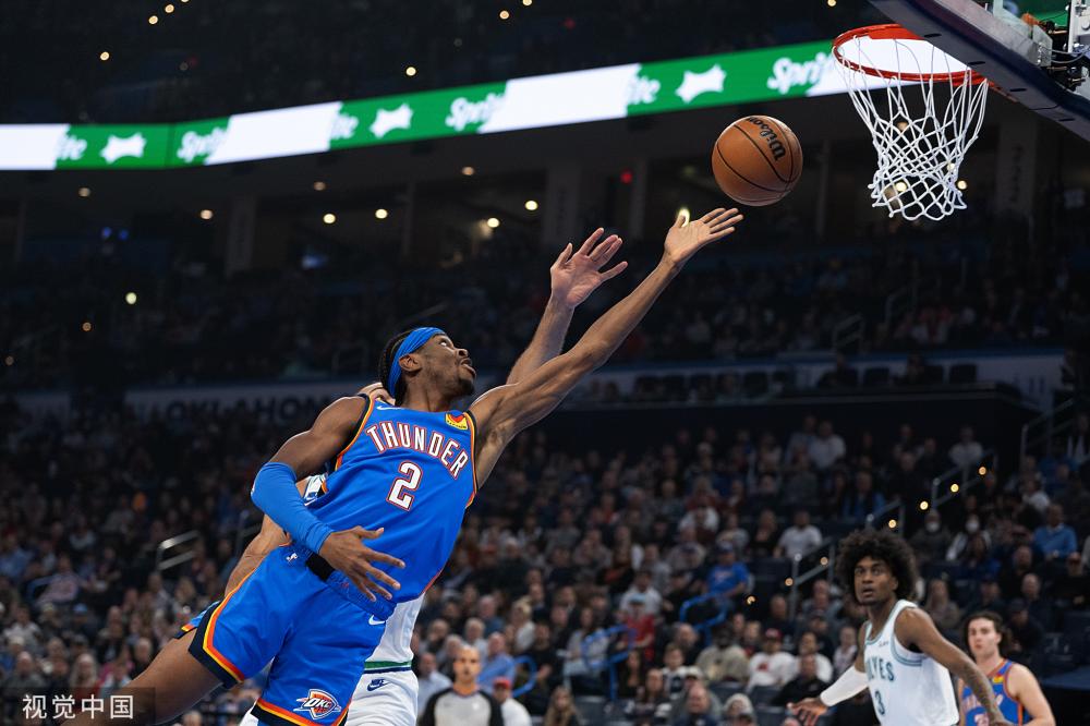 球和灵活的 球和灵活的