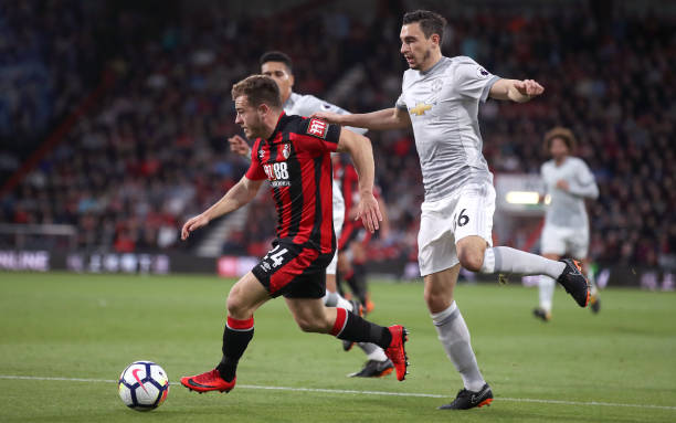 场上的全面 场上的全面